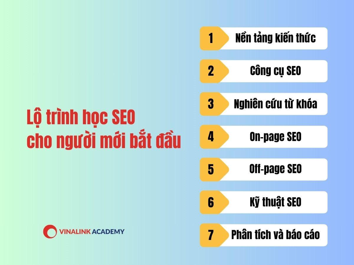 Alt text số đồ tuyến cao tốc Biên Hòa Vũng Tàu giúp hình dung rõ ràng lộ trình và các hạng mục công trình